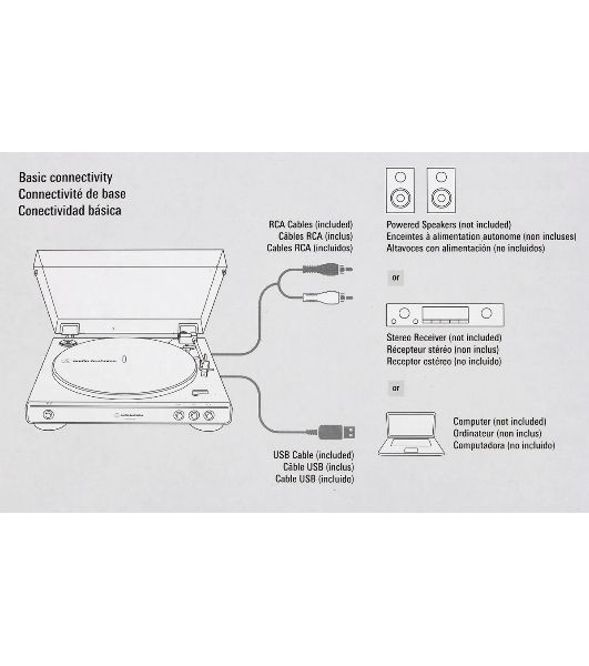 Проигрыватель винила Audio-Technica AT-LP60XUSB полностью автоматический серебристый