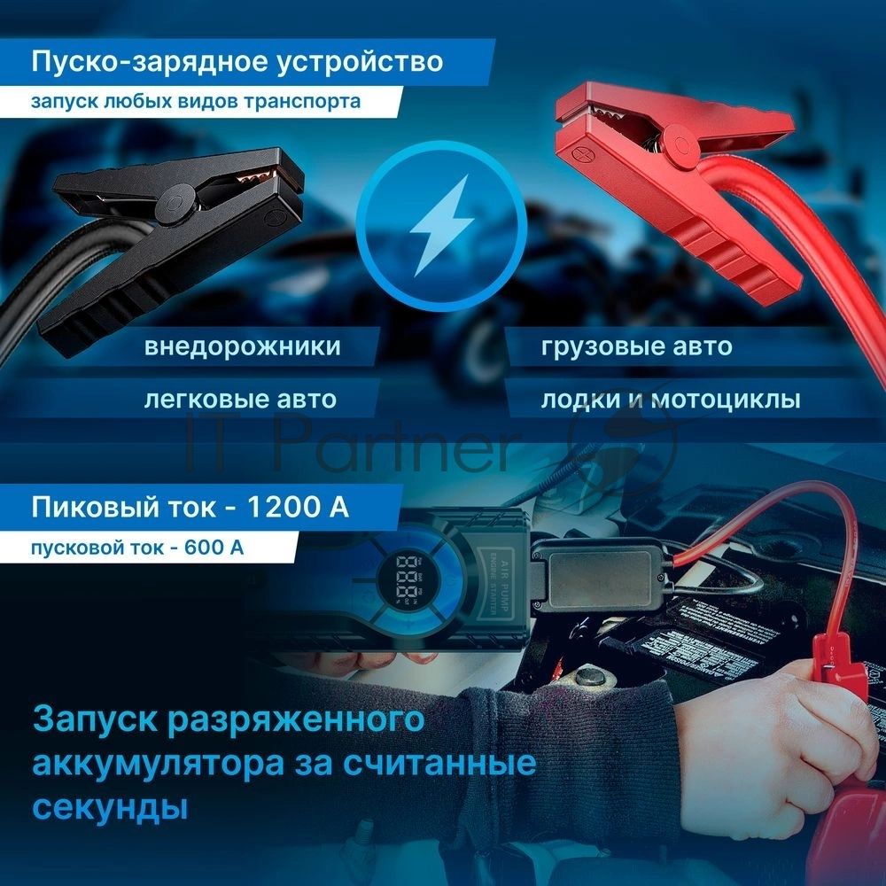 Контроллер питания TrendVision Hardware Kit (miniUSB)
