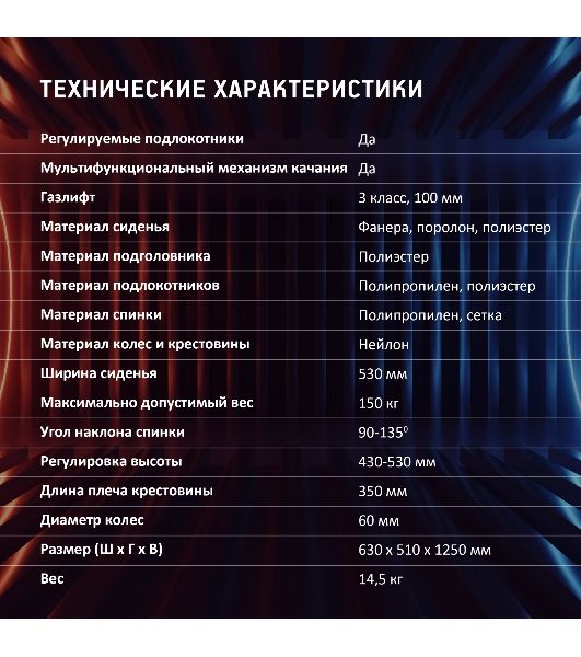 Кресло игровое Оклик 111G черный/синий сиденье черный сетка/ткань с подголов. крестов. пластик черный