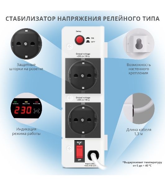Сетевые фильтры SVEN Стабилизатор напряжения AVR SLIM-2000 LCD