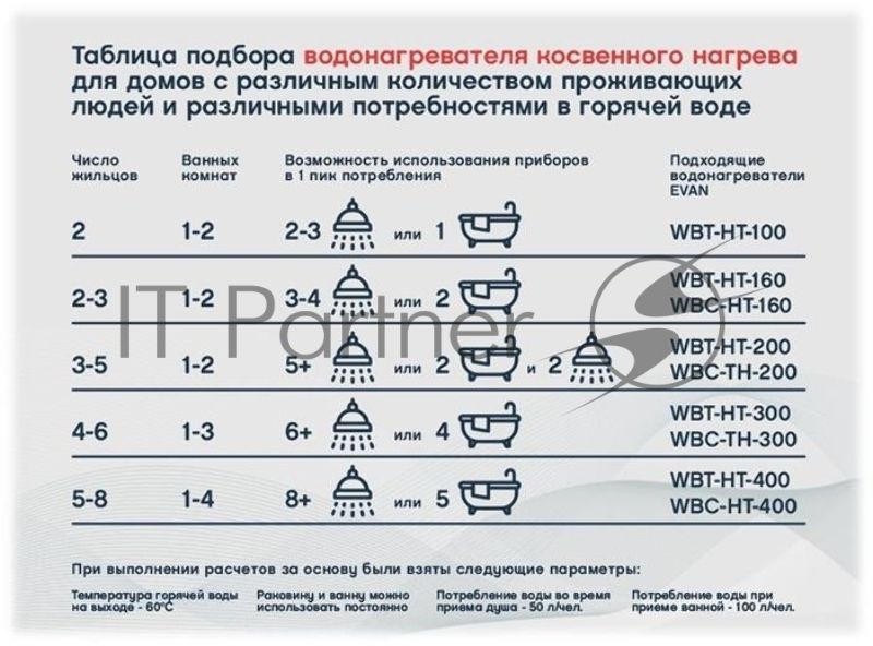Водонагреватель WBT-HT-800 косвенного нагрева с одним змеевиком