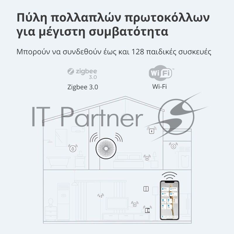 Центр управления умным домом Aqara HUB M1S GEN 2 EU VERSION