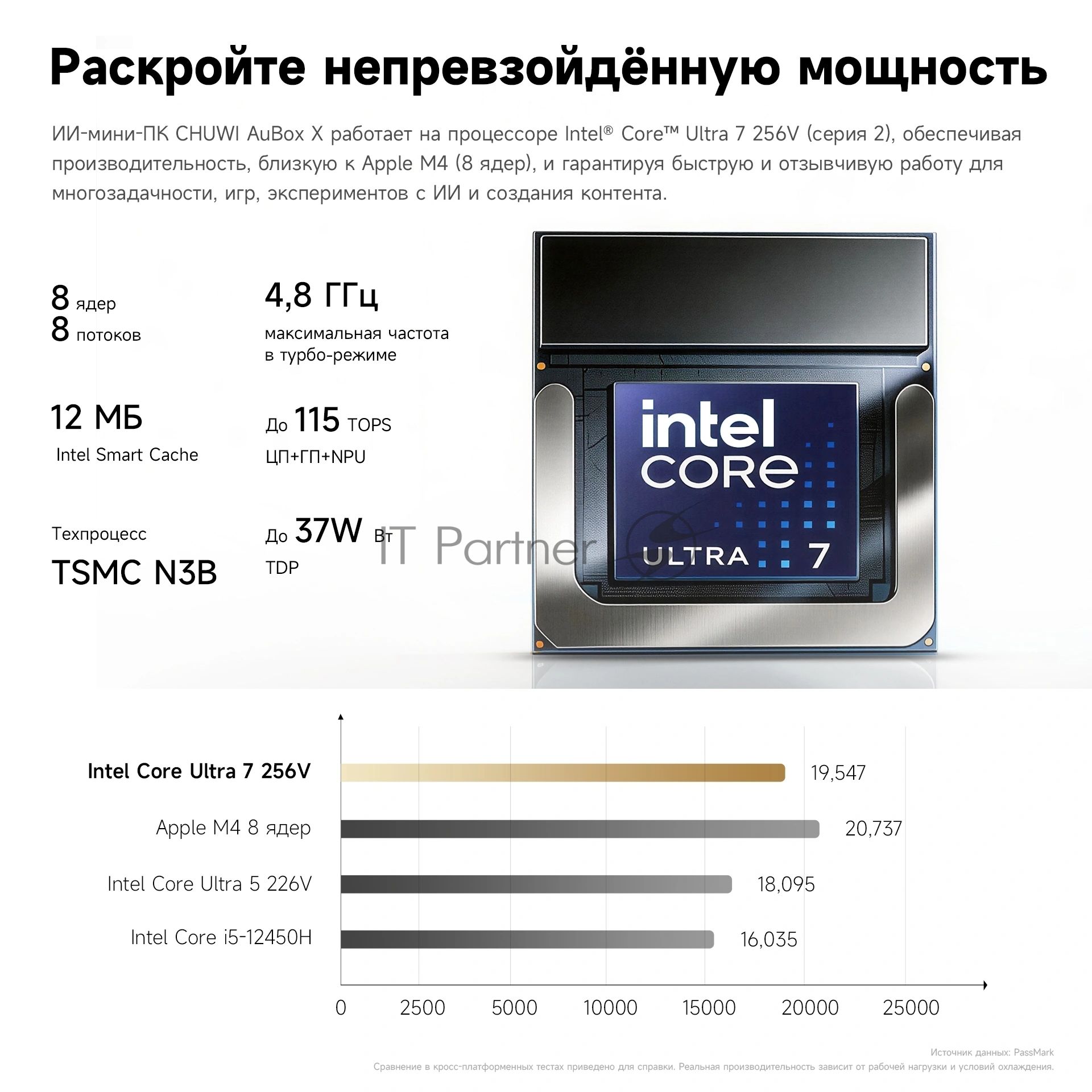 ПК Мини Chuwi AuBox X Core Ultra 7 256V (2.2) 16Gb SSD1Tb ARC 140V Windows 11 Pro 2.5xGbitEth WiFi BT 100W серый