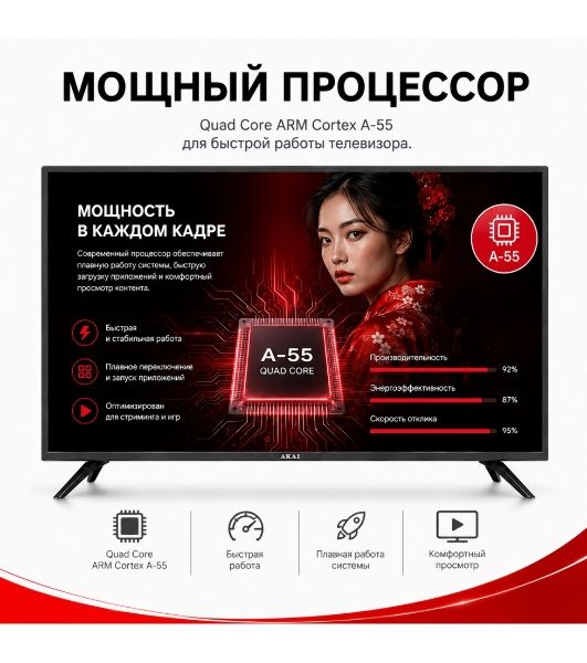 Телевизор AKAI 50" TA50BQ900 черный QLED UHD 60Hz Smart TV Салют ТВ 2GB/8GB
