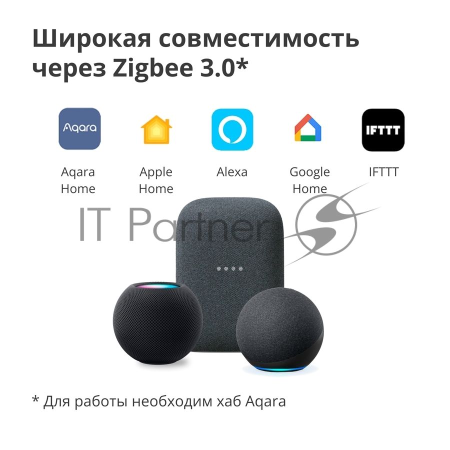Выключатель умный одноклавишный Aqara Smart Wall Switch H1 (WS-EUK01)