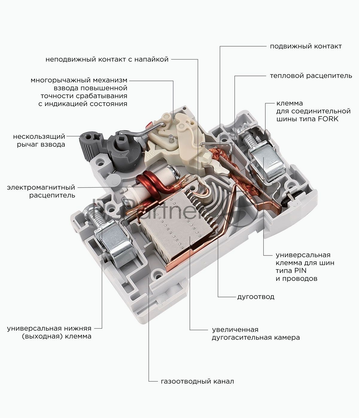 Автоматический выключатель Гарнизон CB-47100-3-80-10-C, ВА 47-100, 3P, 80А, 10kA (C)