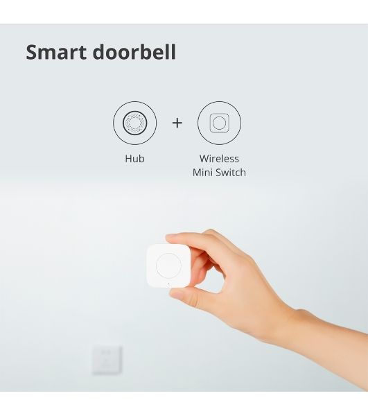 Центр управления умным домом Aqara HUB M1S GEN 2 EU VERSION