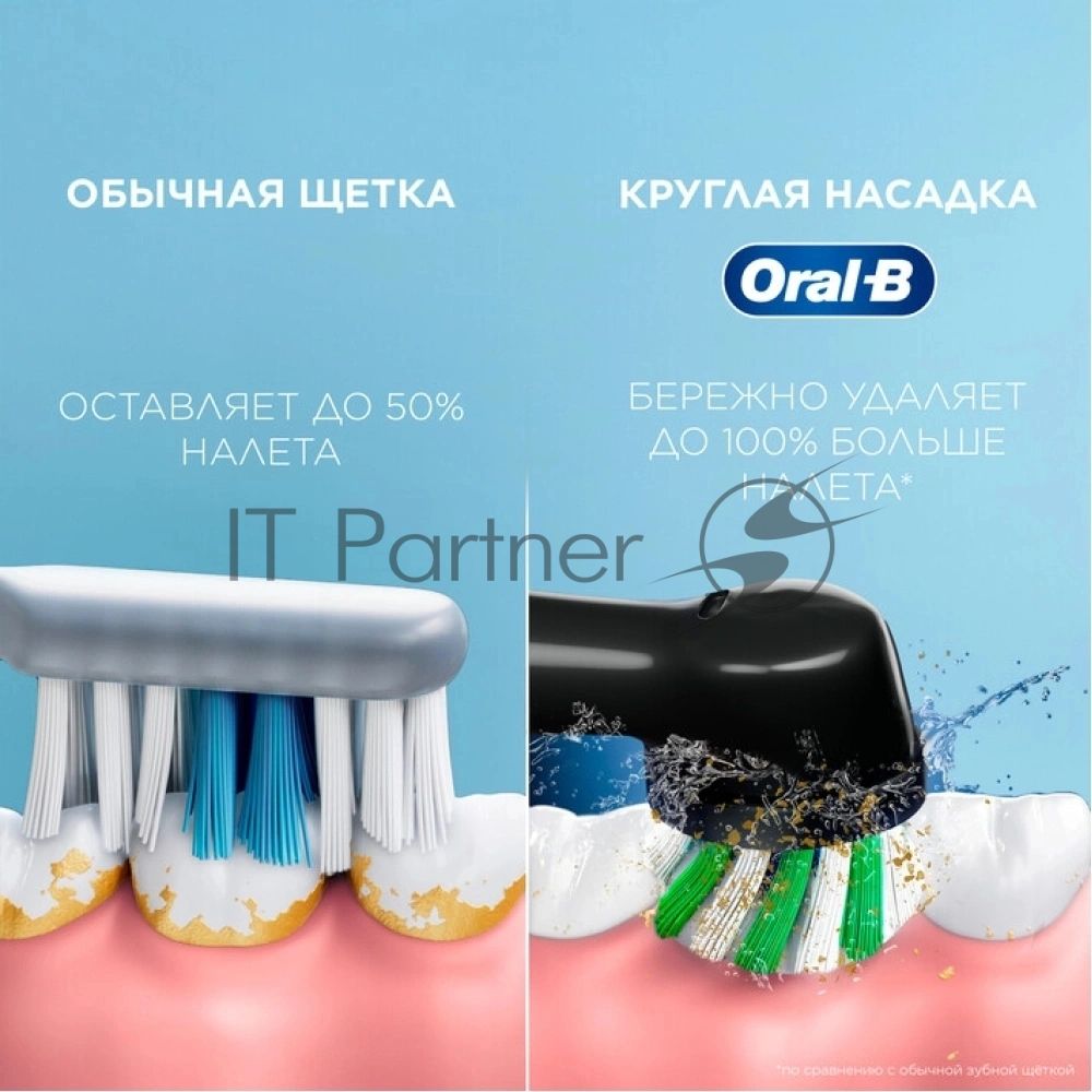 Зубная щетка электрическая Oral-B Pro 3 80870249 голубой