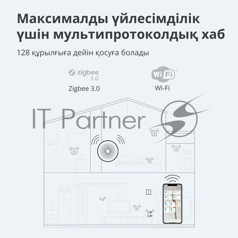 Центр управления умным домом Aqara HUB M1S GEN 2 EU VERSION