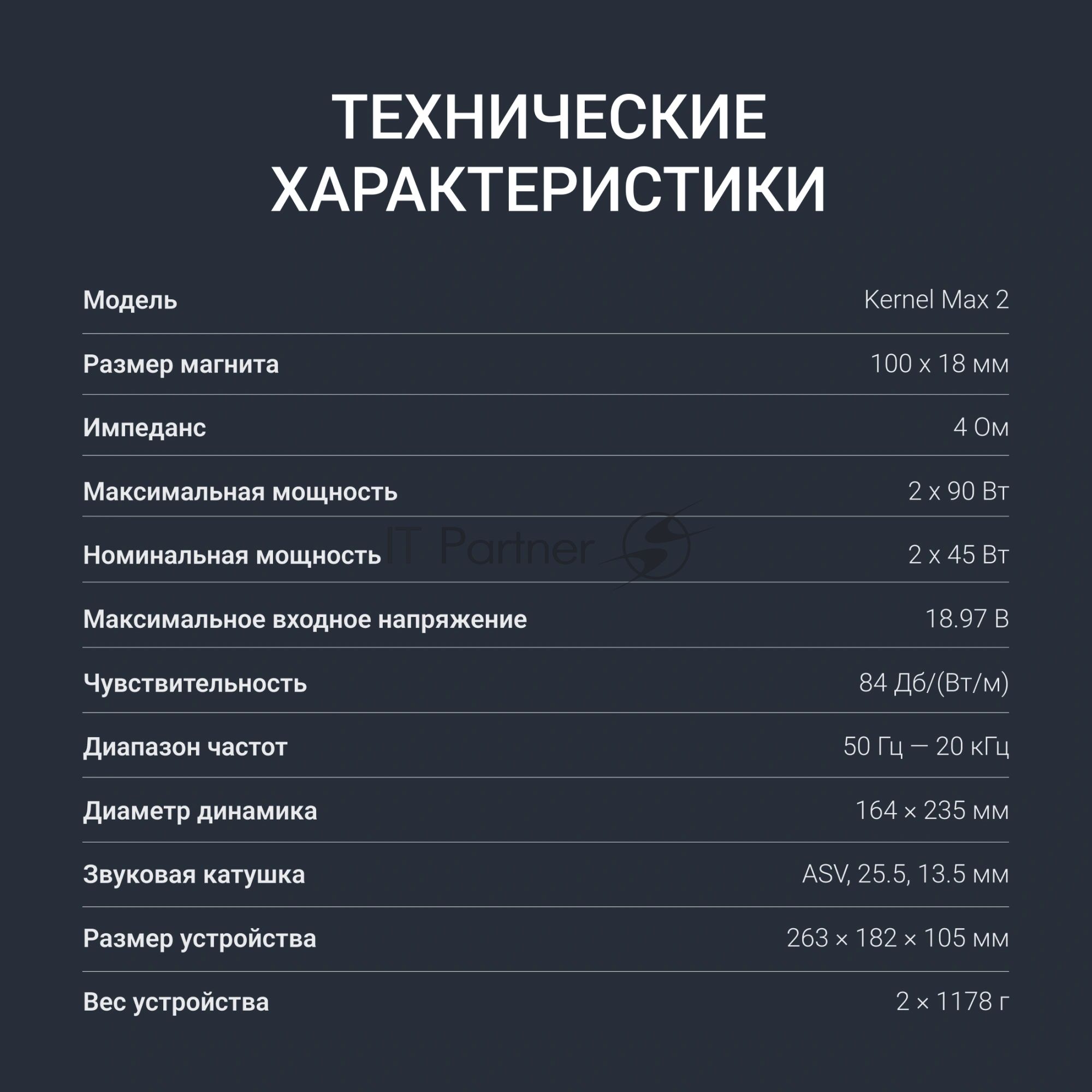 Колонки автомобильные Digma KERNEL MAX 2 120Вт 90дБ 4Ом 10см (4дюйм) (ком.:2кол.) коаксиальные двухполосные