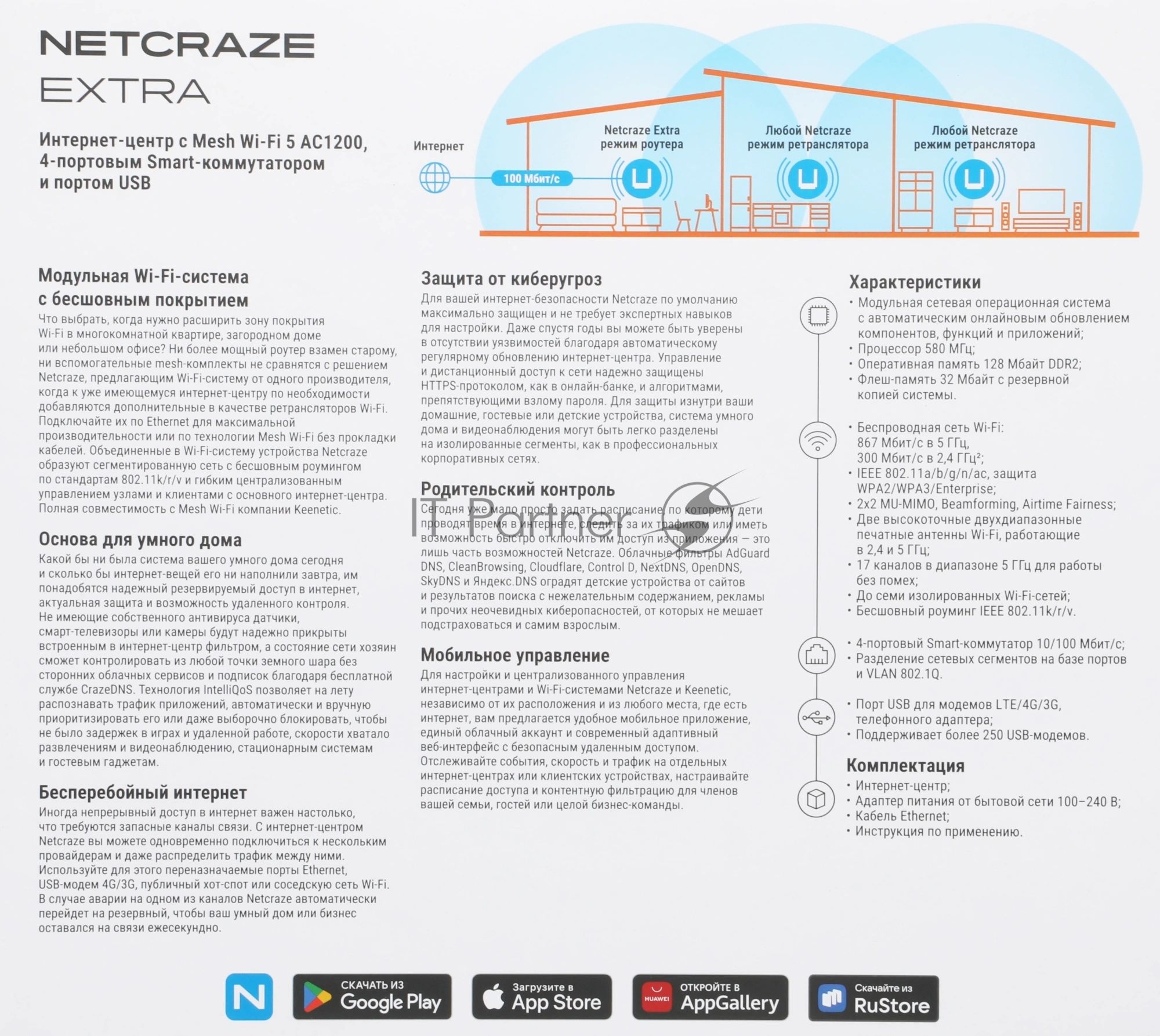 Интернет-центр Netcraze Extra (NC-1714) с Mesh Wi-Fi 5 AC1200, 4-портовым Smart-коммутатором и портом USB