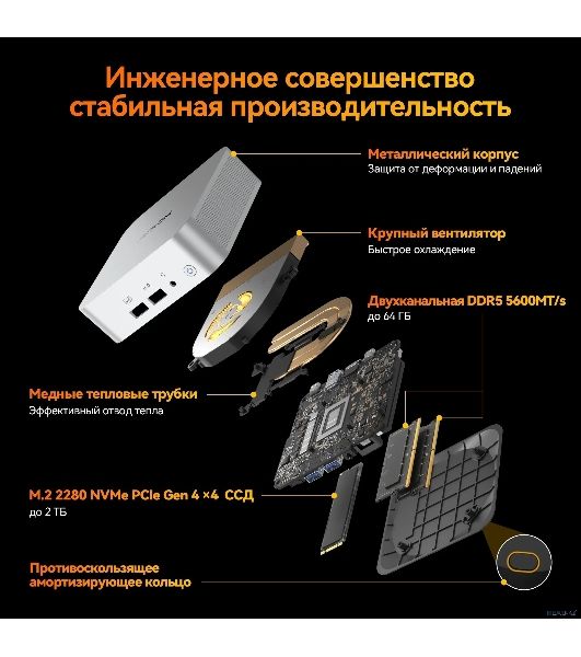 Мини-компьютер GEEKOM A8, GMA8R98945HS -321-EU, AMD Ryzen 7 8945HS, 32GB+1TB, WIN11 Pro