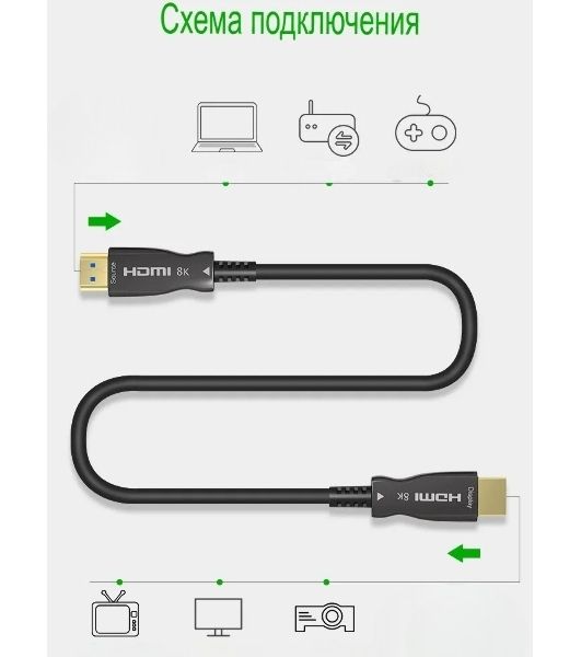 Кабель соединительный аудио-видео Premier 5-806 5.0 HDMI (m)/HDMI (m) 5м. позолоч.конт. черный