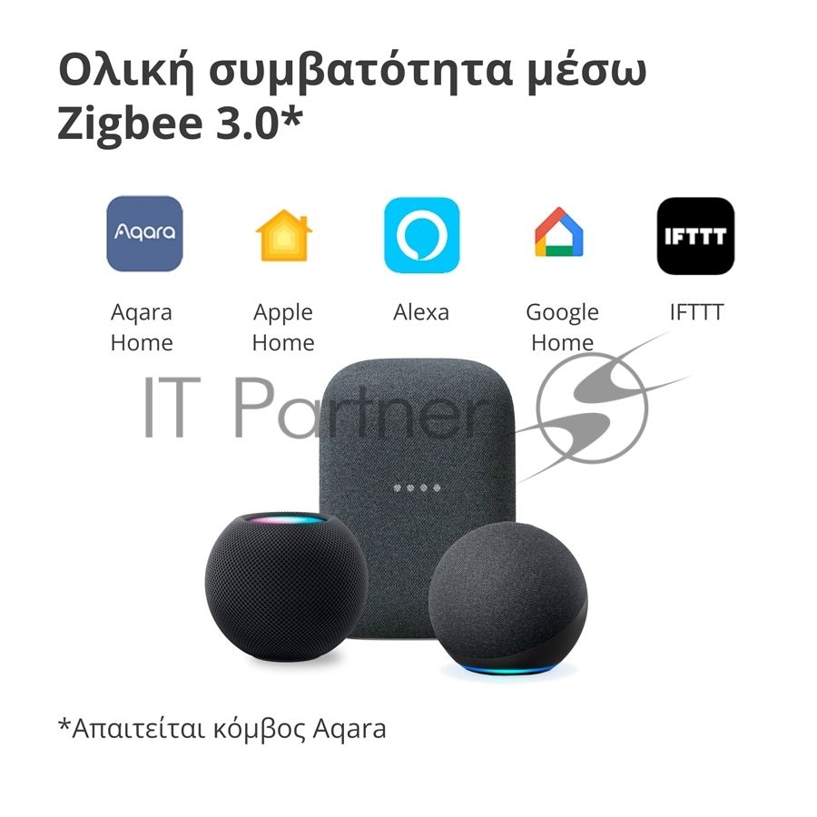 Выключатель умный одноклавишный Aqara Smart Wall Switch H1 (WS-EUK01)
