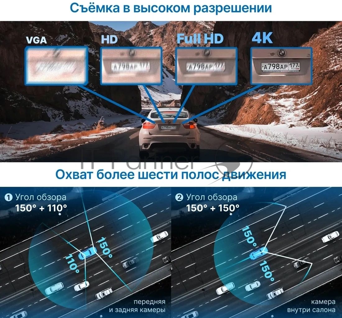 Видеорегистратор TrendVision Proof 360 GPS Ultra черный 2Mpix 2160x3840 2160p 150гр. GPS SigmaStar SSC8838G