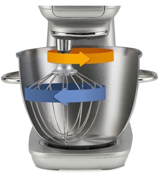 Миксер MMC1000RLBK 733343 Gorenje