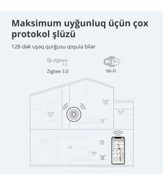 Центр управления умным домом Aqara HUB M1S GEN 2 EU VERSION