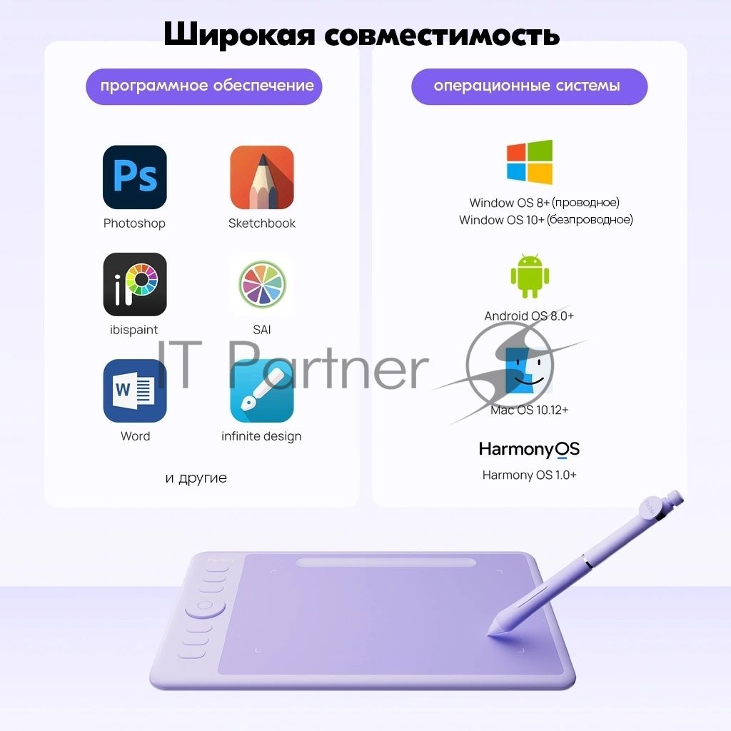 Графический планшет Parblo Intangbo SW USB Type-C фиолетовый