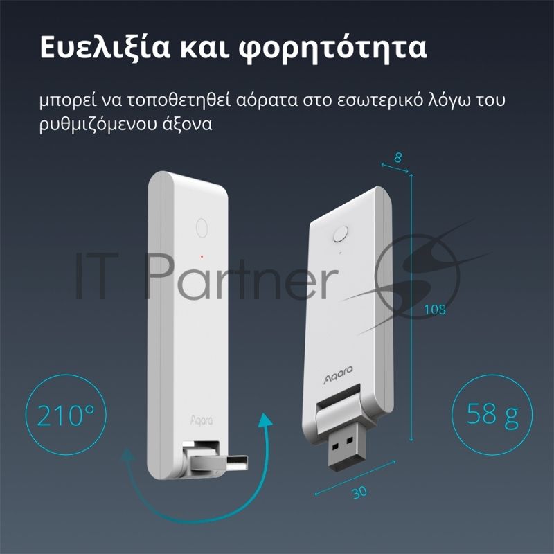 Центр управления Aqara Hub E1