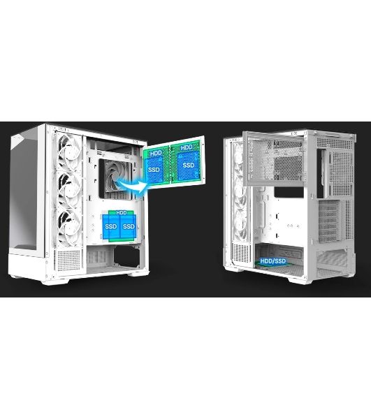 Компьютерный корпус ZALMAN P40 Prism Plus, ATX, белый, WINDOW, 3xCombo (3.5'' or 2.5"), 1xUSB TYPE-C, 2xUSB 3.0, SIDE 3x120мм ARGb, REAR 1x120мм ARGb