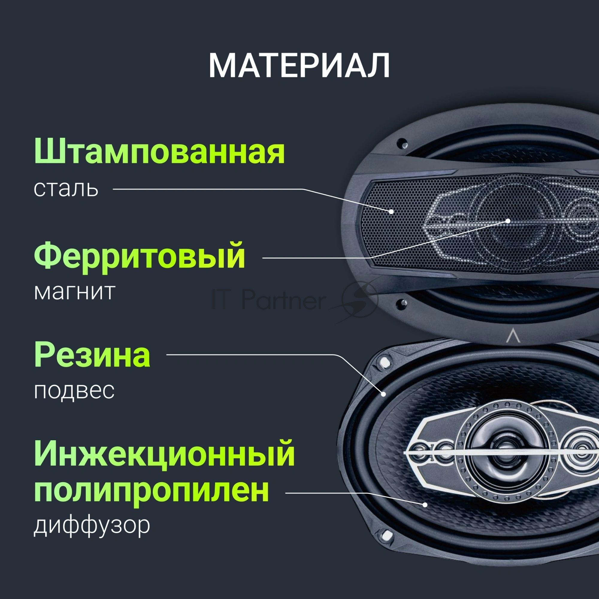 Колонки автомобильные Digma KERNEL MAX 2 120Вт 90дБ 4Ом 10см (4дюйм) (ком.:2кол.) коаксиальные двухполосные
