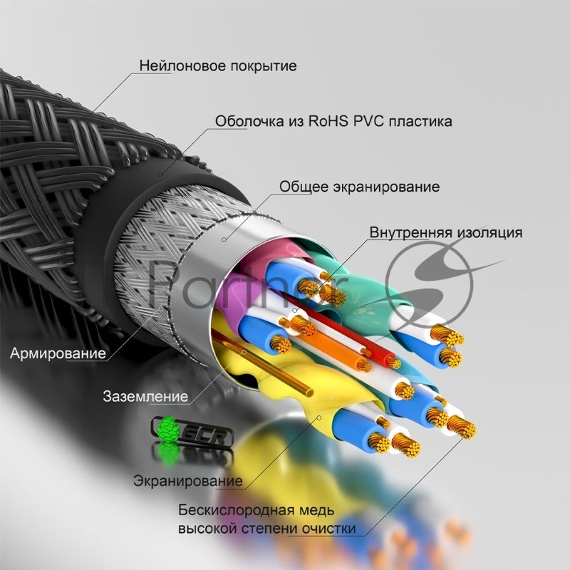 Кабель GCR 10.0m HDMI версия 2.0, HDR 4:2:0, Ultra HD, 4K 60 fps 60Hz/5K*30Hz, 3D, AUDIO, 18.0 Гбит/с, 28/28 AWG, OD7.8мм, тройной экран, черный нейлон, AL корпус черный, фер.кольца, GCR-53191 GCR Кабель 10.0m HDMI версия 2.0, HDR 4:2:0, Ultra HD, 4K 60 f