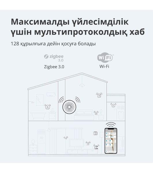 Центр управления умным домом Aqara HUB M1S GEN 2 EU VERSION