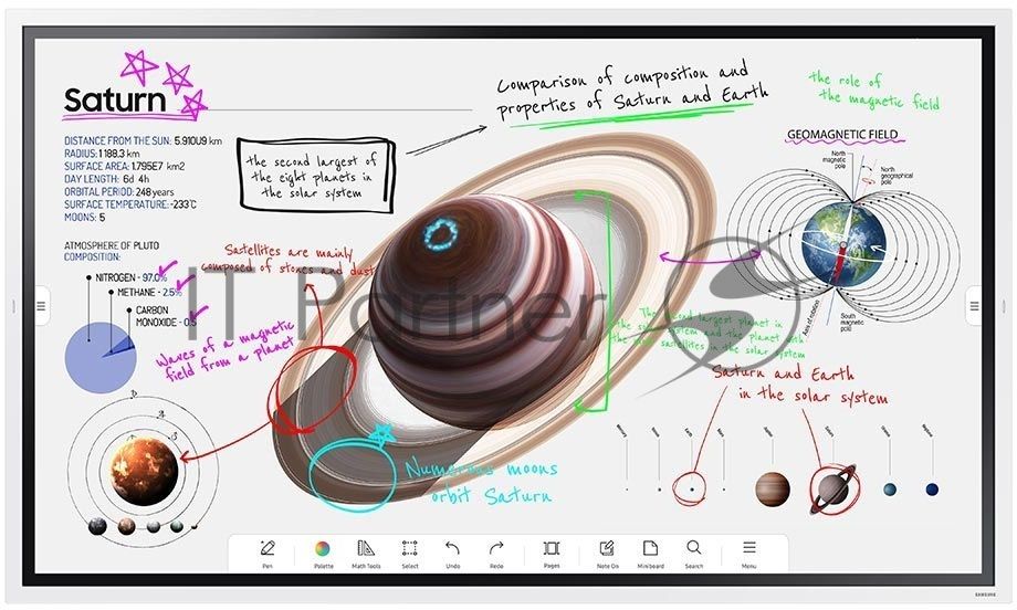 Панель Samsung WM65B Flip Chart Pro белый, 65 ", 3840x2160, 16:9, E-LED BLU, 350 кд/м2, 8 мс, cенсорный, 4000:1, 178°/178° (RUS)