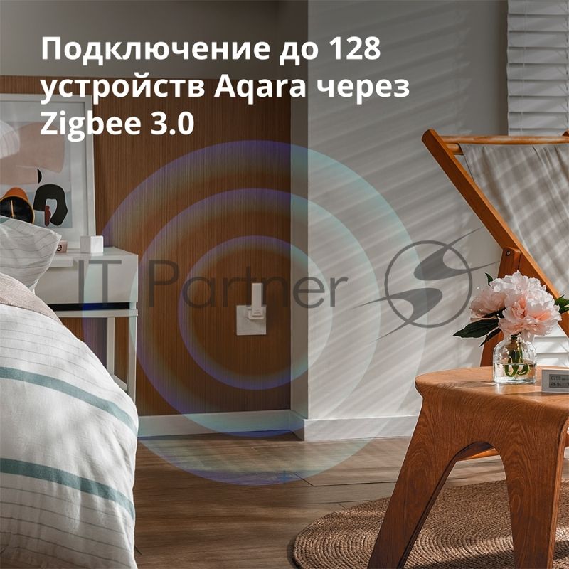 Центр управления Aqara Hub E1