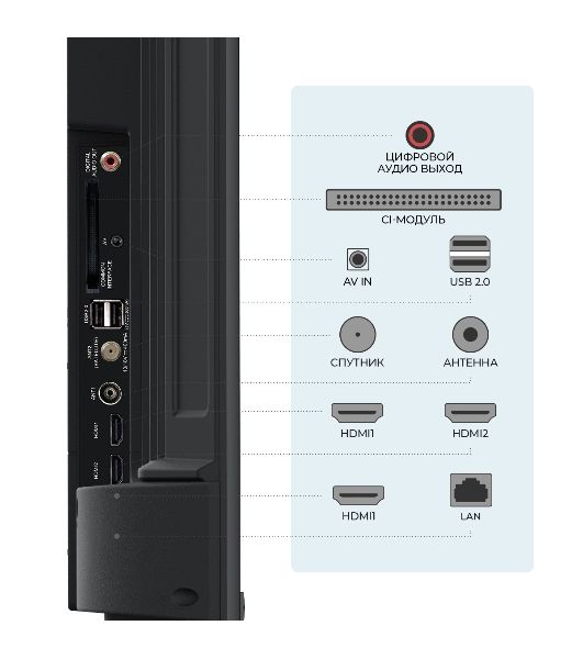 Телевизор Триколор 50” H50U5500SA черный Direct LED UHD 60Hz Smart